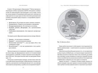 Искусственный интеллект в образовании. Перспективы и проблемы для преподавания и обучения фото книги 4