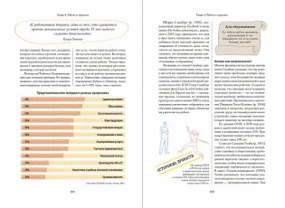 Что бы сказали знаменитые феминистки? Как Вирджиния Вулф, Симона де Бовуар и Роза Люксембург решали бы проблемы современных женщин фото книги 3