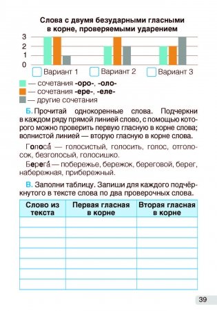 Русский язык. Рабочая тетрадь. 3 класс фото книги 4