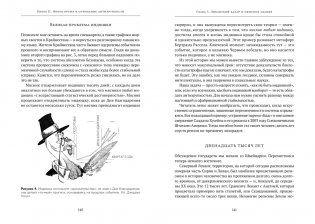 Антихрупкость. Как извлечь выгоду из хаоса фото книги 13