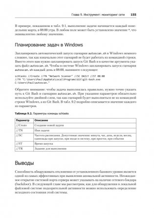 Bash и кибербезопасность: атака, защита и анализ из командной строки Linux фото книги 18
