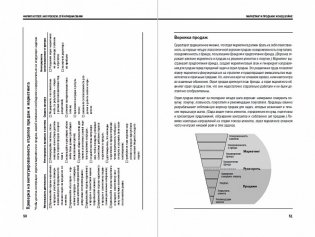 Продажи фото книги 2