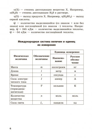 Сборник задач по химии. 11 класс фото книги 5