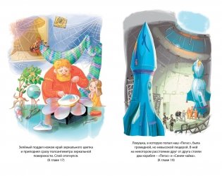 Путешествие Алисы фото книги 6