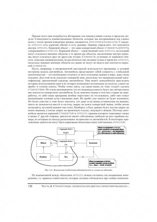 Предметно-ориентированное проектирование (DDD): структуризация сложных программных систем фото книги 11