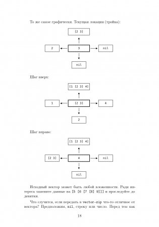 CLOJURE на производстве. Зипперы, Базы данных, REPL фото книги 16