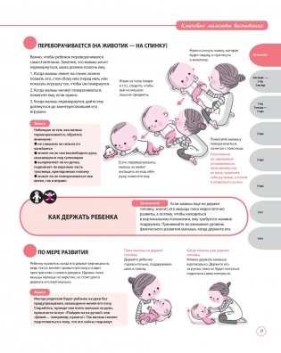 Интеллектуальное развитие ребенка от 0 до 6 лет фото книги 3