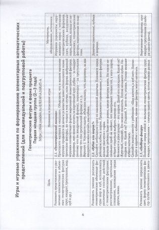 Математические игры. Познавательное развитие. Образовательная область "Элементарные математические представления". Геометрические фигуры и форма предметов фото книги 2