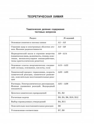 Тесты по химии: заключительный этап подготовки к Централизованному тестированию фото книги 6