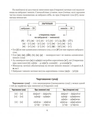 Беларуская мова ў табліцах і схемах. Для школьнікаў фото книги 5