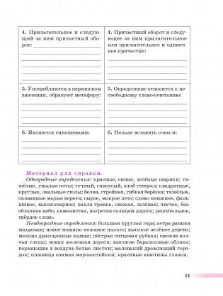 Русский язык: тренажер по пунктуации. 8—11 классы фото книги 11