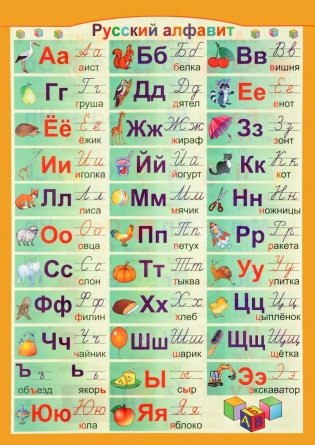 Двусторонний плакат "Русский, английский алфавит" фото книги 2
