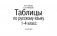 Таблицы по русскому языку. 1-4 класс фото книги маленькое 3
