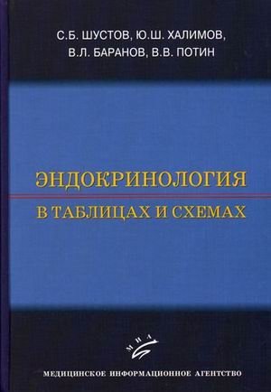 Эндокринология в таблицах и схемах фото книги