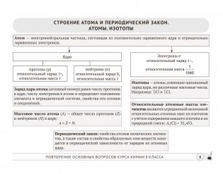 Химия. 9 класс. Опорные конспекты, схемы и таблицы фото книги 8