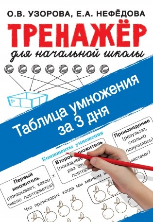 Таблица умножения за 3 дня фото книги