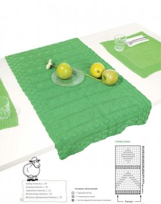 Краткий курс по вязанию спицами для начинающих фото книги 4