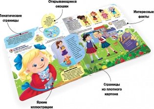 Кто такие девочки? фото книги 3