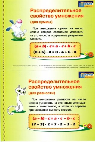 Распределительное свойство умножения (для разности) / Распределительное свойство умножения (для суммы) фото книги