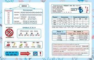 Правила орфографии для начальной школы фото книги 2