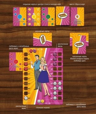 Настольная игра "Дорогая, я в гараж!" фото книги 3