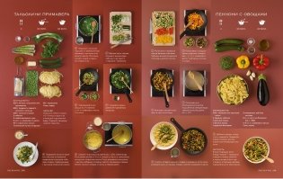 Мировая кухня. 500 рецептов. Шаг за шагом фото книги 7