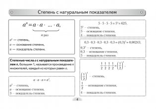 Алгебра. 7 класс. Опорные конспекты фото книги 3