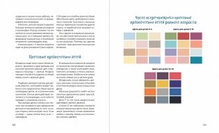 Проект “Детская”. Дизайн-подсказки для создания современной детской комнаты фото книги 8