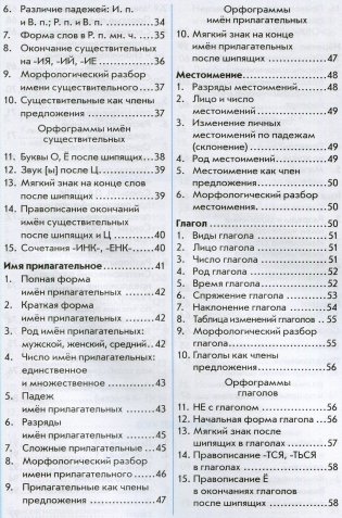 Универсальный справочник ученика начальной школы. 1–4 классы. Русский язык. Математика. Окружающий мир фото книги 2
