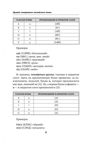 Английский язык. Лучший самоучитель для начинающих и многократно начинавших фото книги 4