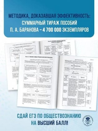 ЕГЭ. Обществознание. Полный курс в таблицах и схемах для подготовки к ЕГЭ фото книги 6