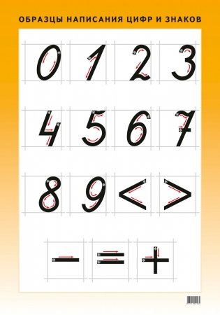Образцы написания цифр и знаков (настенный плакат) фото книги