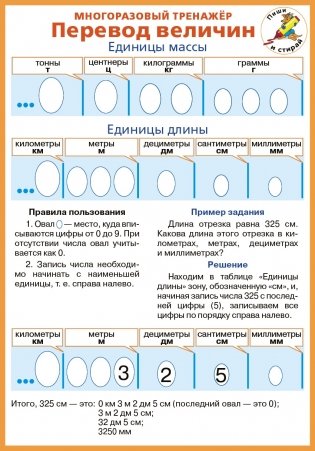 Перевод величин. Единицы массы. Многоразовый тренажер фото книги