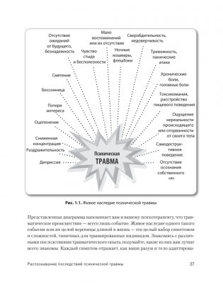 Трансформация травмы. Рабочая тетрадь для переживших травму и для терапевтов фото книги 7