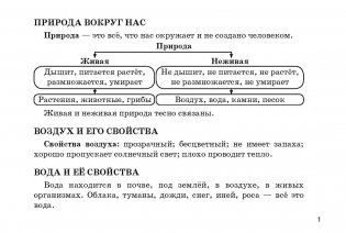 Человек и мир. Памятка для начальной школы фото книги 4