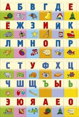 Азбука на магнитах фото книги