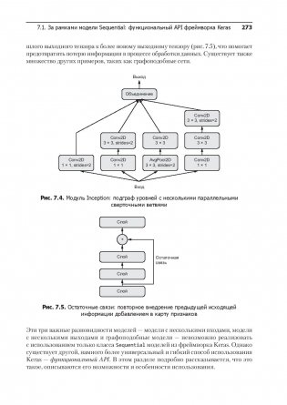 Глубокое обучение на Python фото книги 6