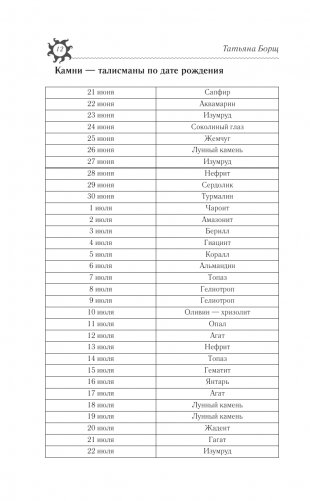 РАК. Гороскоп на 2025 год фото книги 13