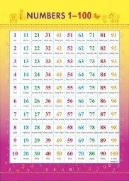 Наглядное пособие на английском языке "Numbers 1-100" фото книги