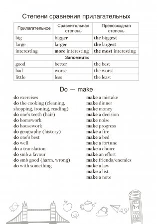 English Vocabulary. Тетрадь-словарик (бирюзовая обложка) фото книги 7