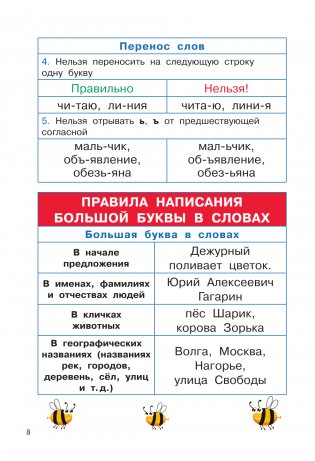 Полный курс начальной школы. Русский язык, математика, окружающий мир фото книги 9