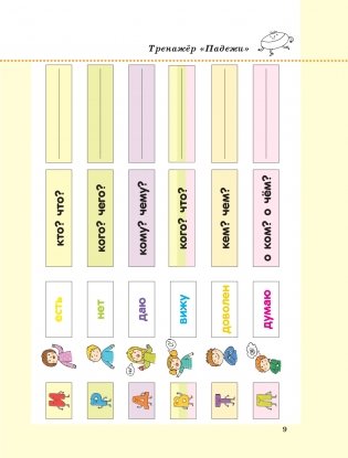 Пиши без ошибок. Русский язык. 4 класс (пособие для учащихся учреждений общего среднего образования с русским языком обучения) фото книги 9