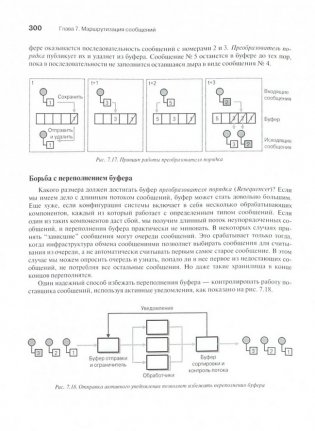 Шаблоны интеграции корпоративных приложений (Signature Series) фото книги 3