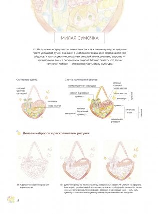 Акварельные персонажи. Уроки рисования от азиатских иллюстраторов фото книги 4