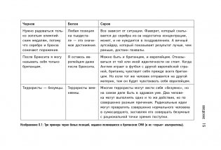 Черно-белое мышление. Почему мы стремимся к категоризации и как избежать ловушек бинарной логики фото книги 16