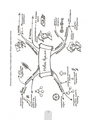 Всемирная история Нового времени, XVI—XVIII вв., в схемах, таблицах и иллюстрациях. 7 класс. ГРИФ фото книги 3