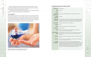 Библия астрологии. Как гармонизировать отношения с окружающими, построить успешную карьеру и улучшить здоровье фото книги 9