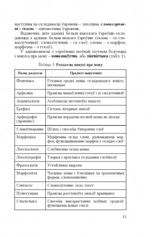 Беларуская мова. Прафесійная лексіка для эканамістаў фото книги 16