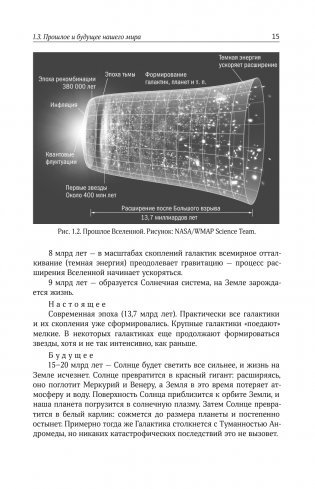 Галактики фото книги 16