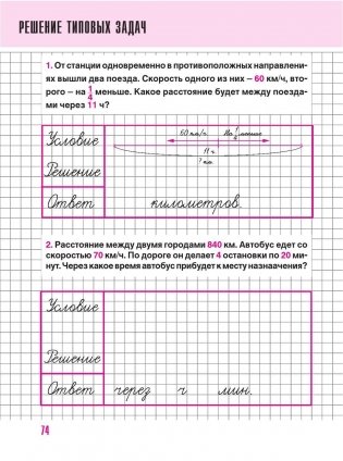 Математика. 4 класс. Комплексный тренажёр фото книги 5